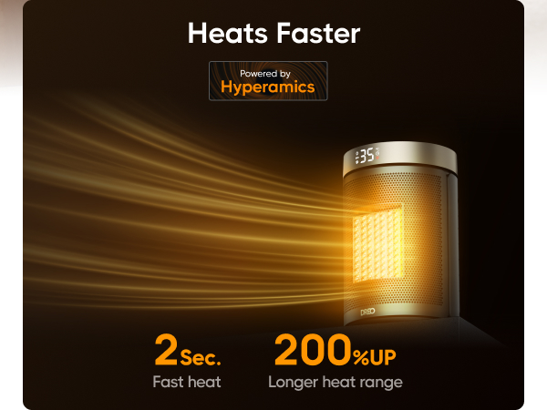 Product heating technology advertisement showing 2-second fast heat capability and 200x longer heat range, with golden light effect visualization.
