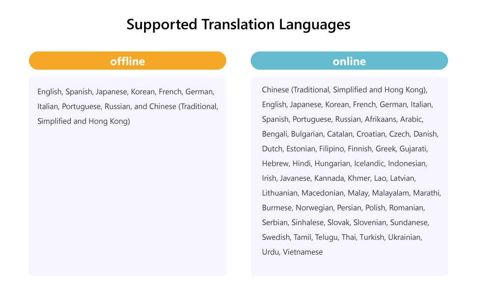 Supported translation languages of WorldPenScan AI Reader