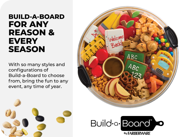 farberware build a board