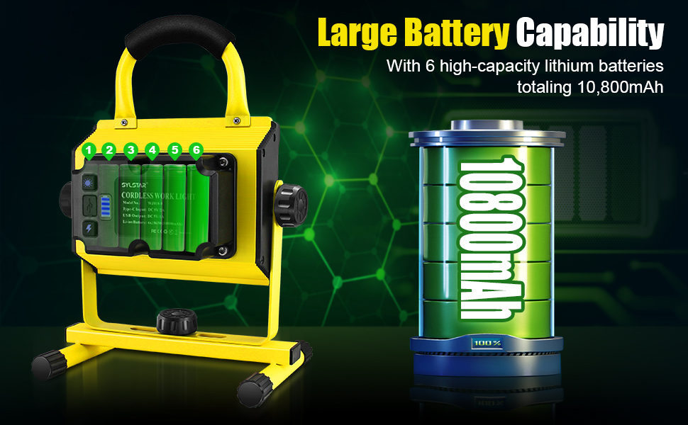 SYLSTAR Rechargeable Work Light, 60W 6500LM Super Bright LED Work Light
