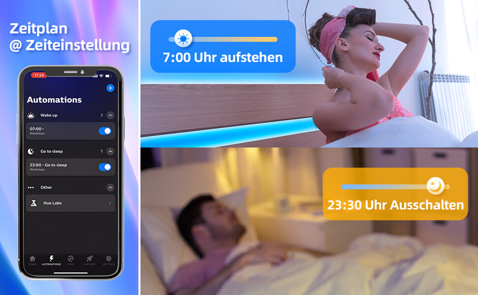 LED -Leuchten für Schlafzimmer