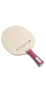 05827ae4-9dbf-436c-af31-