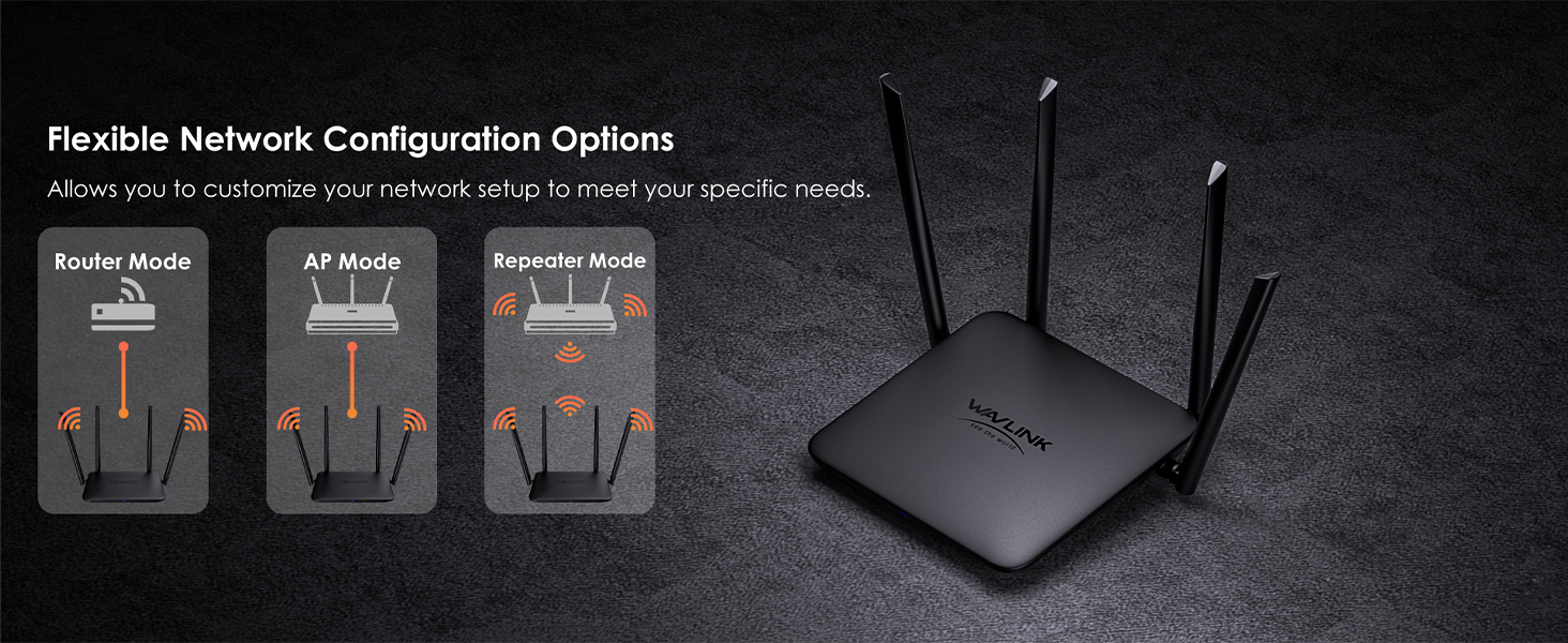 wlan router