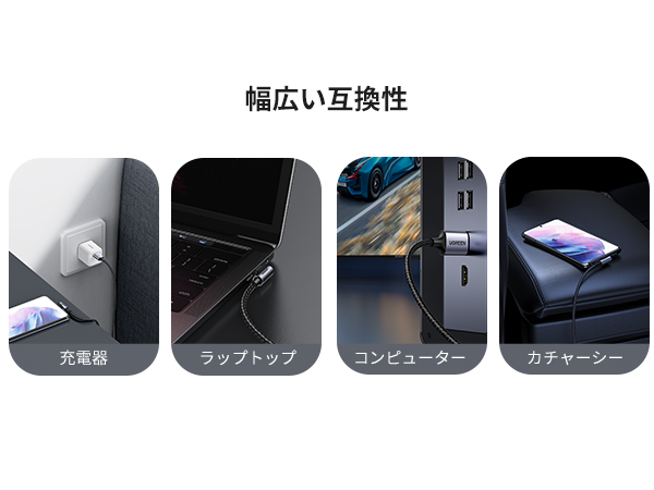 せ様確認ページ USB Type－Cコネクターパネル取付キット （K-17640）