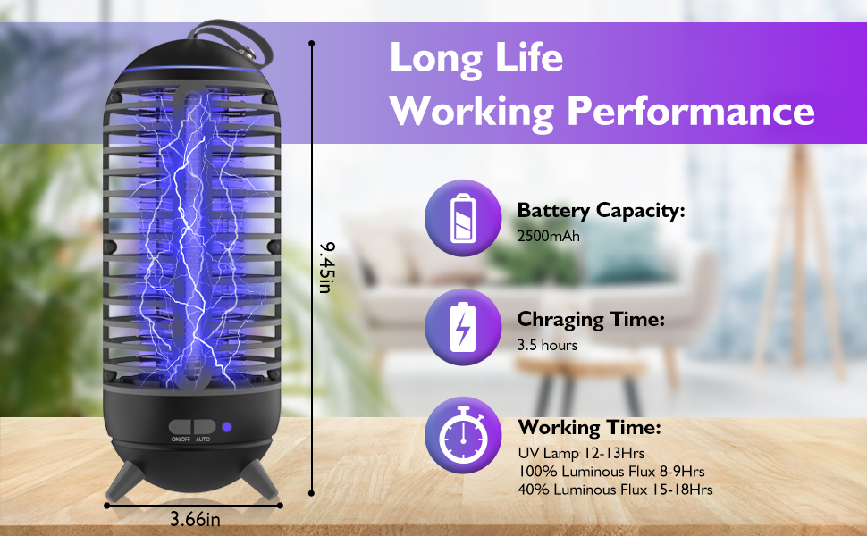 Rechargeable Bug Zapper Indoor Outdoor, Cordless Mosquito