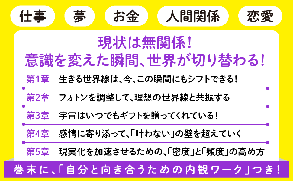 現状は無関係！意識を変えた瞬間、世界が切り替わる！