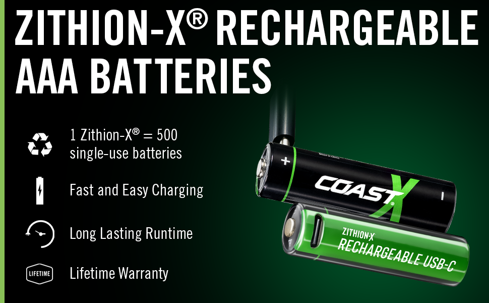 Amazon.com: Coast AAA USB-C Rechargeable Batteries, ZITHION