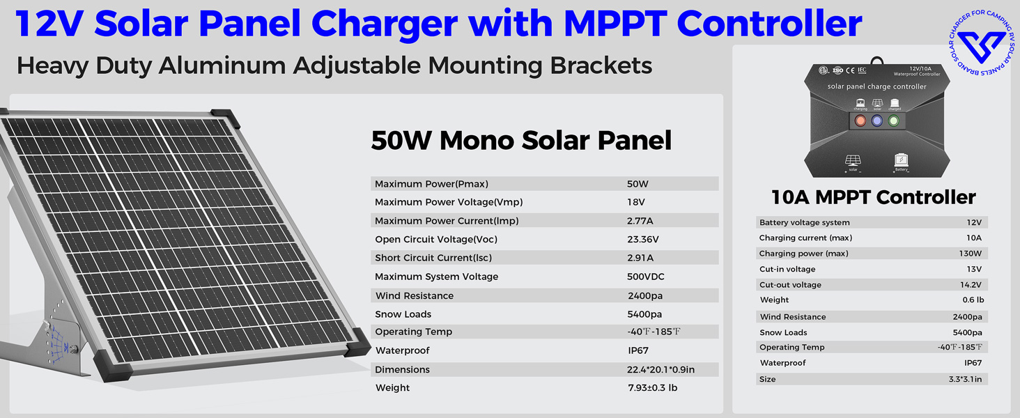 50w-a2