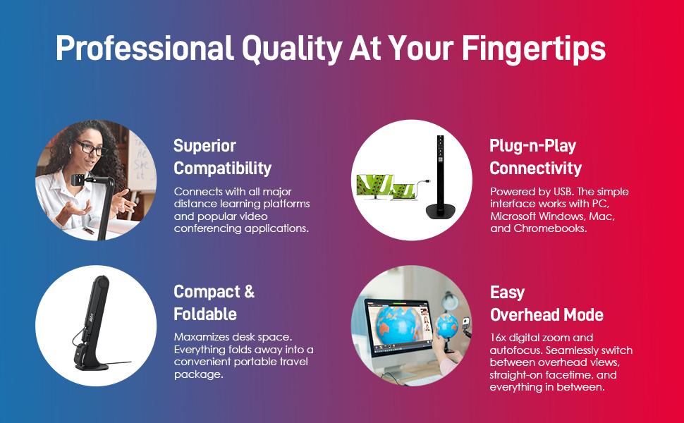 AVer M5 Document Camera USB cam for Remote Video