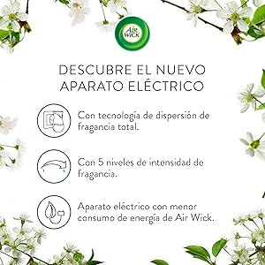 nuevo aparato