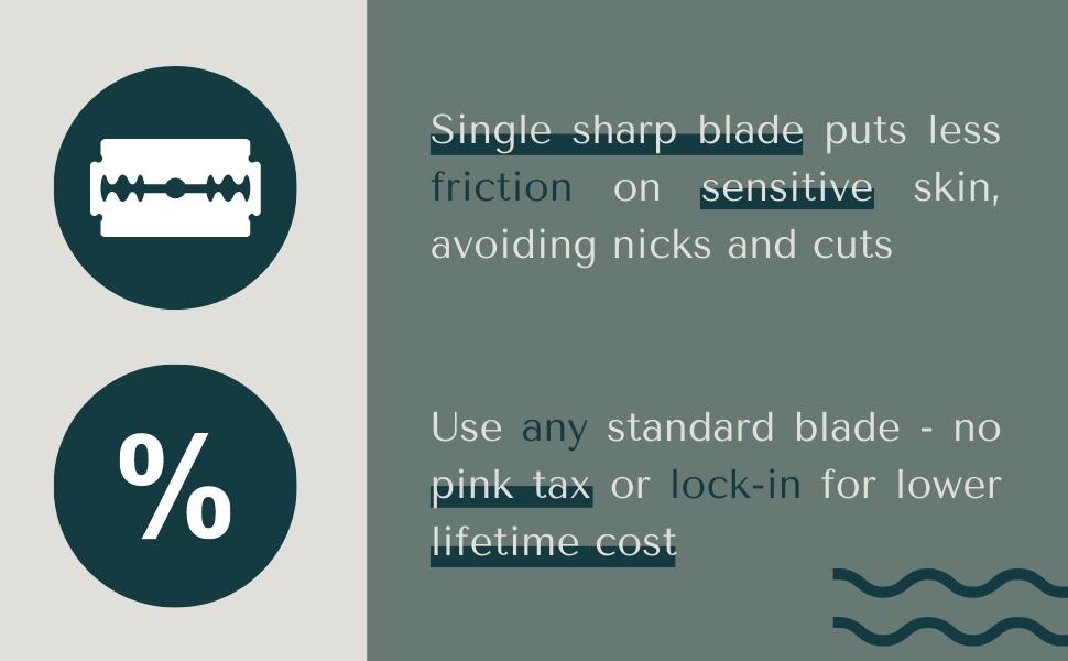 Women safety razor shaving features