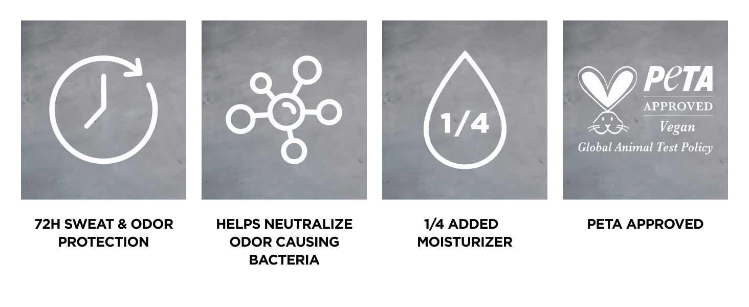Icons about 72H protection, bacteria neutralization, 1/4 added moisturizer & vegan, PETA-certified.