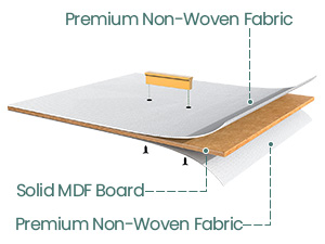 The drawers are made of superior non-woven fabric and solid MDF board.