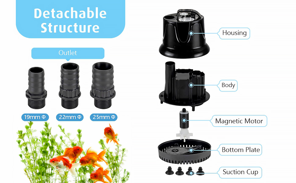 hygger Submersible Water Pump,2500L/H 60W Aquarium Water Pump,Ultra