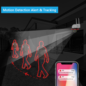 Motion Detection Camera 