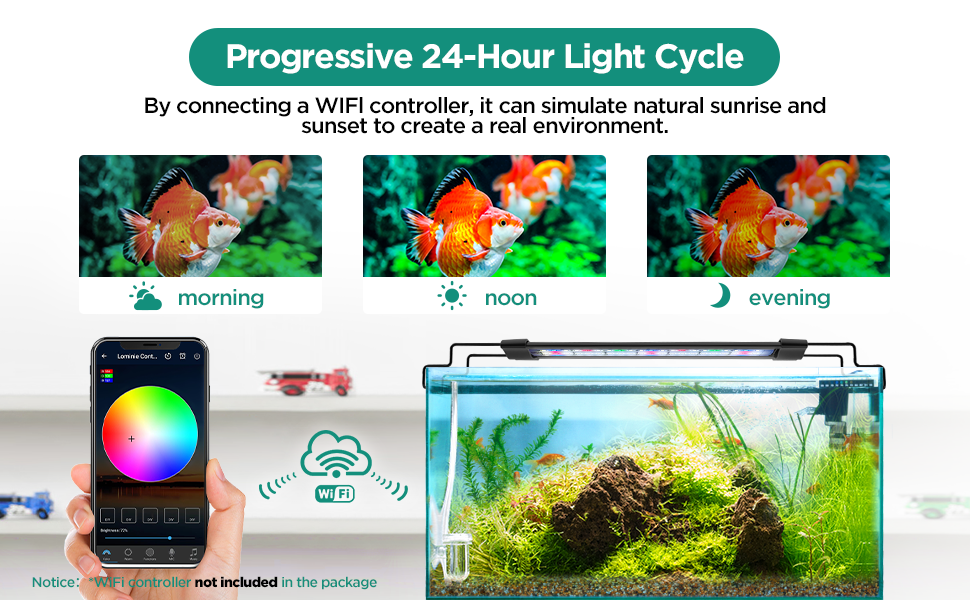 Lominie LED Aquarium Lights Planted Tank Freshwater Light，Full Spectrum