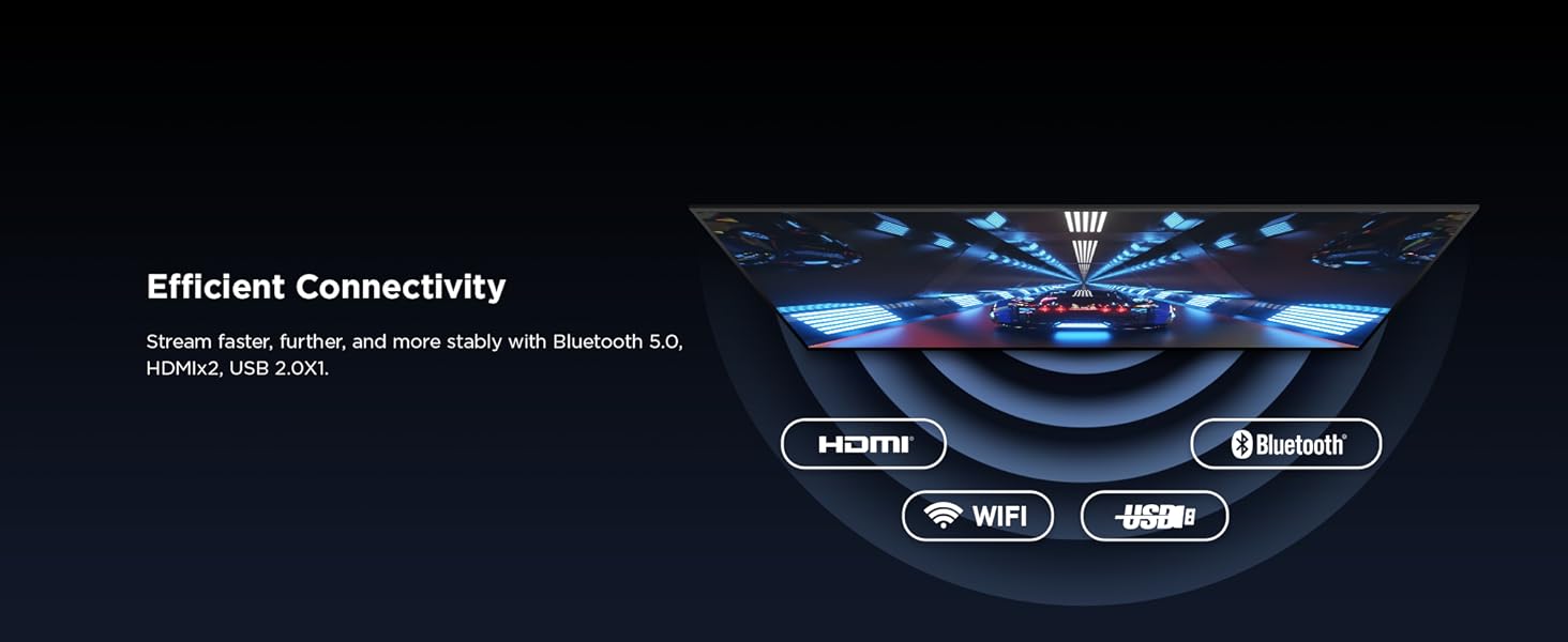 Efficient connectivity