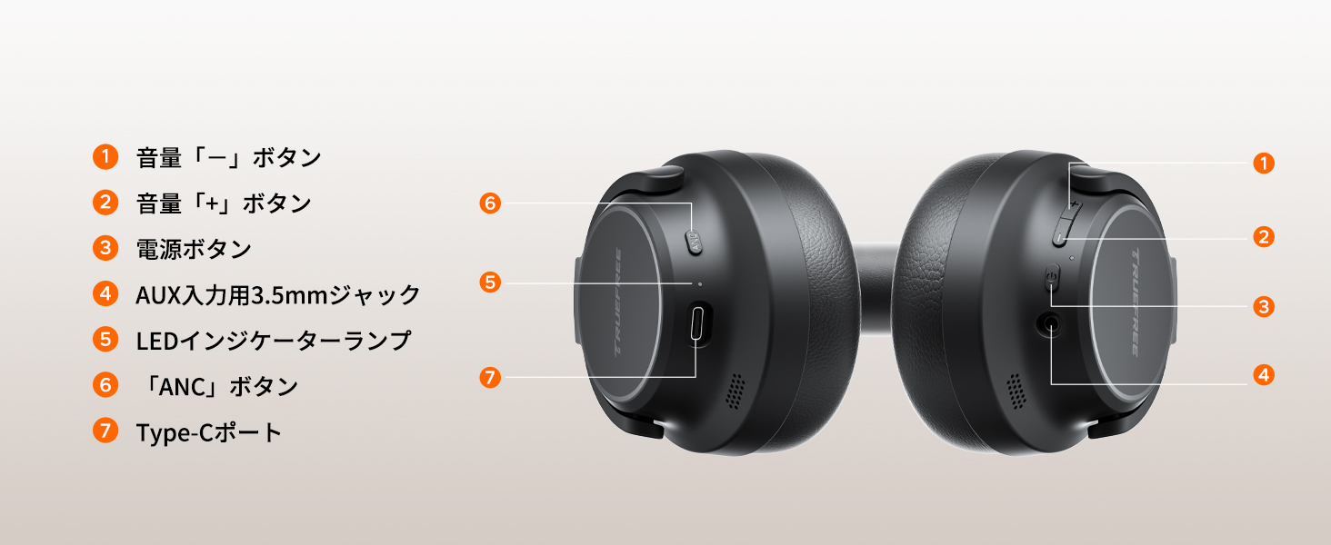 便利的な物理操作ボタン