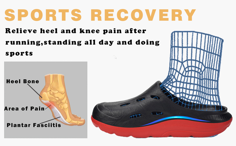 Recovery Sandals for Men