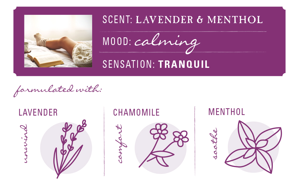 Lavender and Menthol Scent