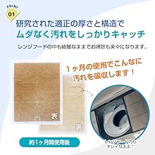 Amazon.co.jp: グッドハウス 換気扇フィルター 難燃性混合繊維