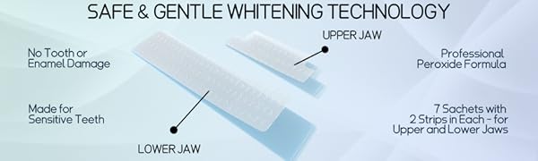 Teeth Whitening Strips
