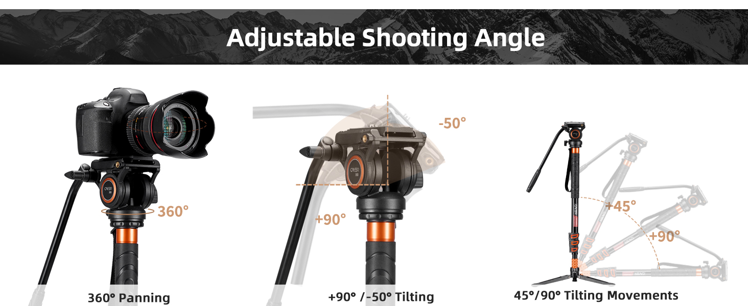 Adjustable Angle