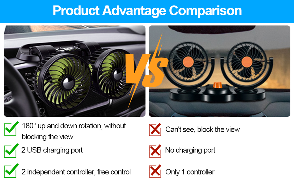 12V Electric Car Fan Car Cooling Fan 360 ° Rotatable Dual Head Automobile Fans 2 Speed