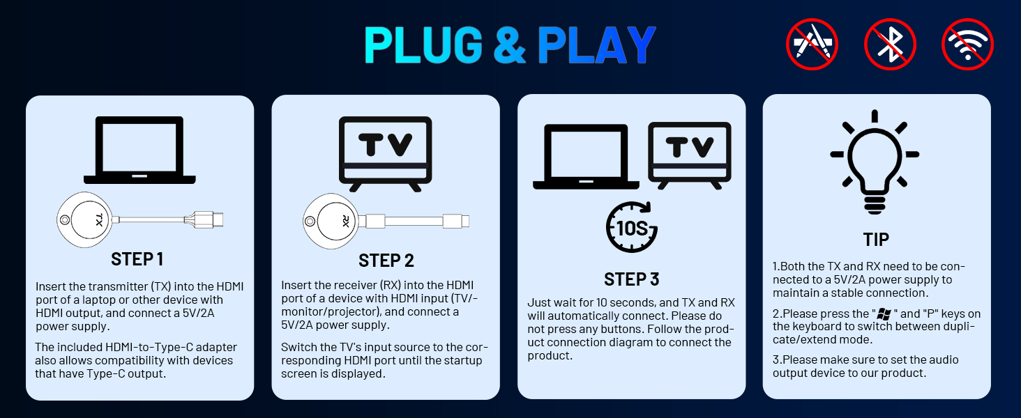 wireless hdmi transmitter and receiver