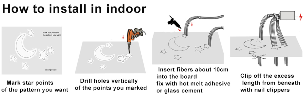 homeinstall