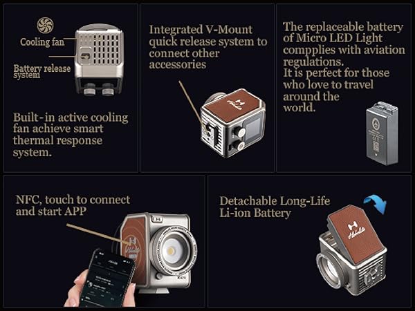 hobolite micro lighting features