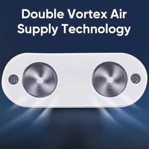 Anti Snoring Devices