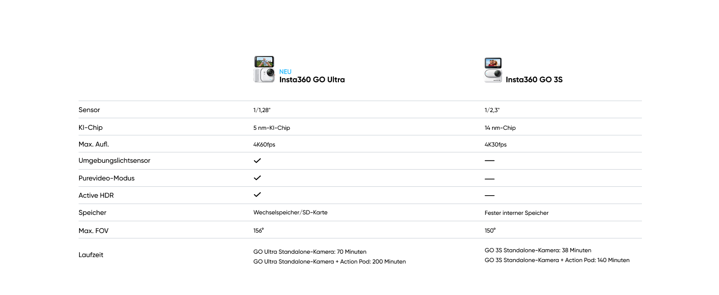 image de contenu aplus