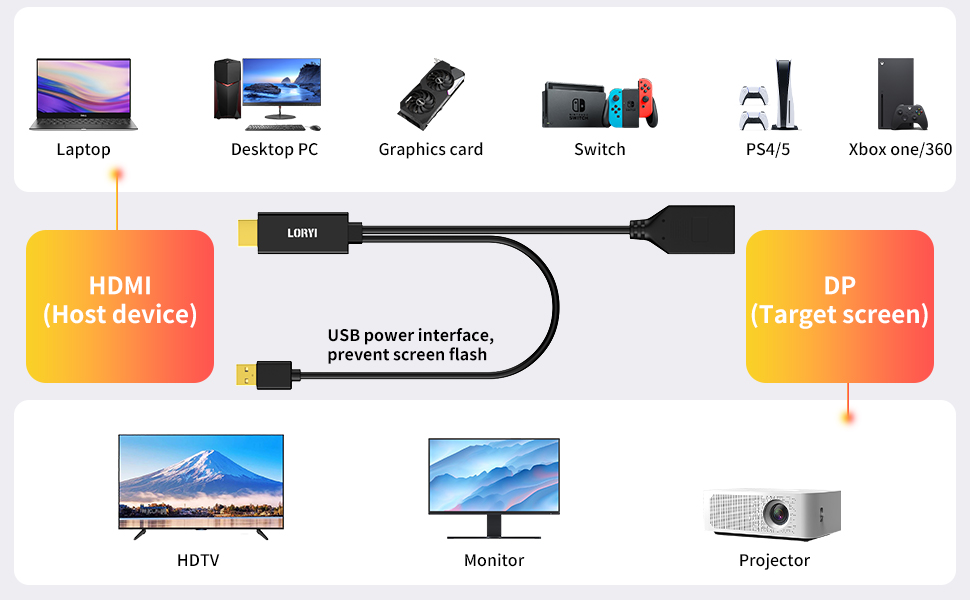 Loryi HDMI to DisplayPort Adapter 4K60Hz with USB Power