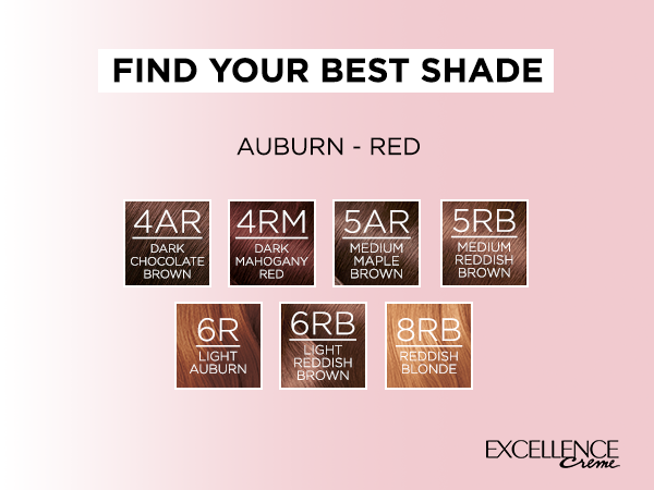 Find Your Best Shade: Shades 4AR to 8RB - Auburn to Red