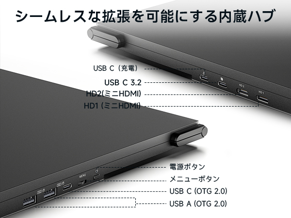 Amazon.co.jp: JSAUXポータブルモニターFlipGoタッチ16インチ2.5