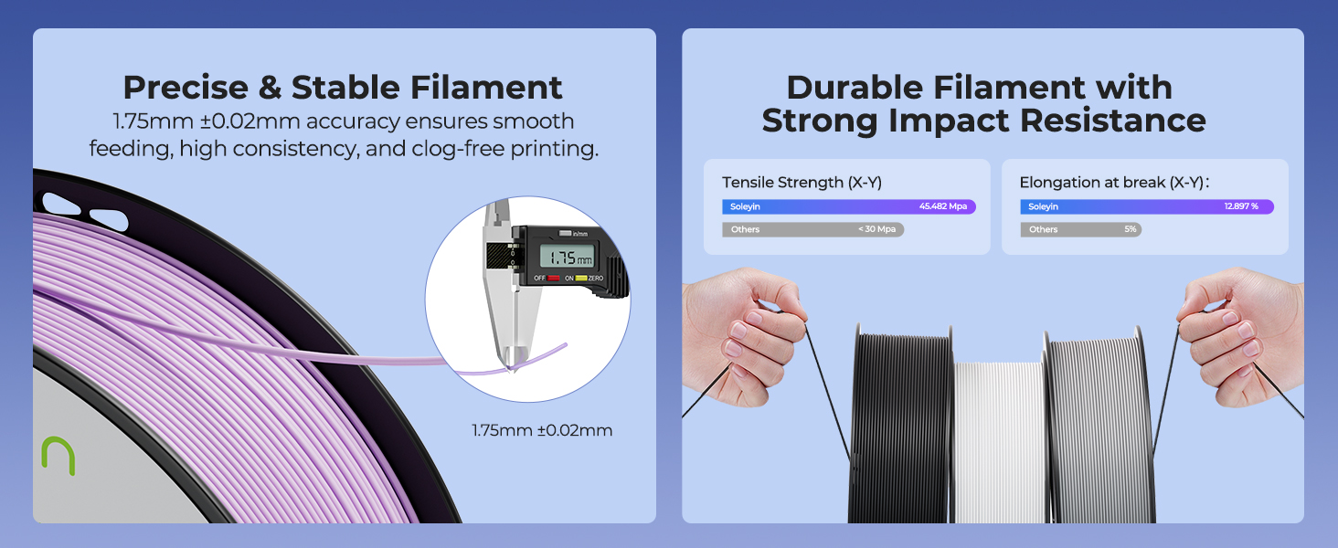 3D Printer Filament, Neatly Wound PLA Filament 1.75mm 1kg Spool (2.2lbs), High-Speed Printing, Dimensional Accuracy ±0.02mm, Strong Toughness & No Warping, Fit Most FDM 3D Printers,Yellow 15 High Precision