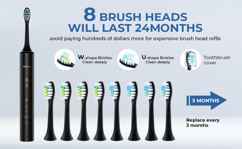 MOPIKO Electric Toothbrush