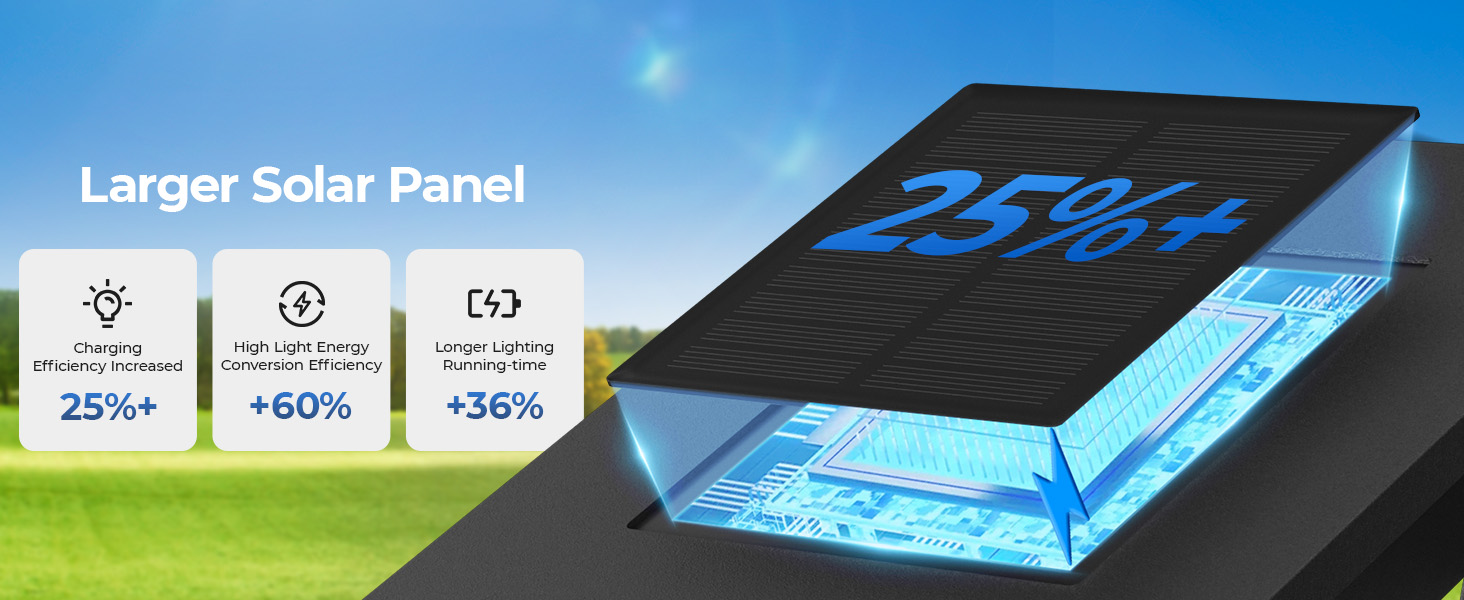 RGBCW outdoor solar garden lights