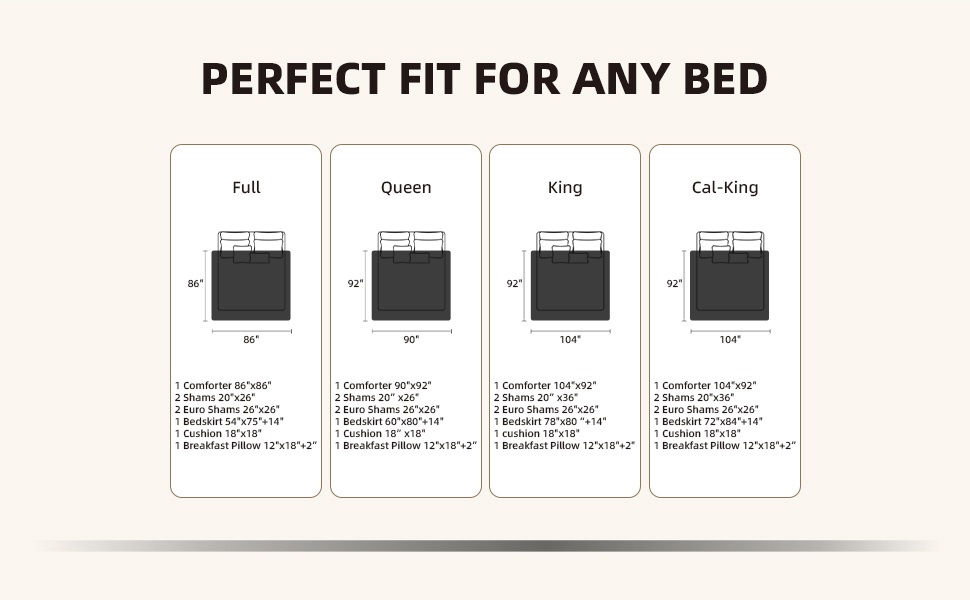 Loft Size Chart
