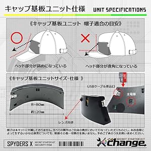 カメラ　帽子セット FLEX MULTI CAP2｜MHW24095 | カメラキャップ | フレックス