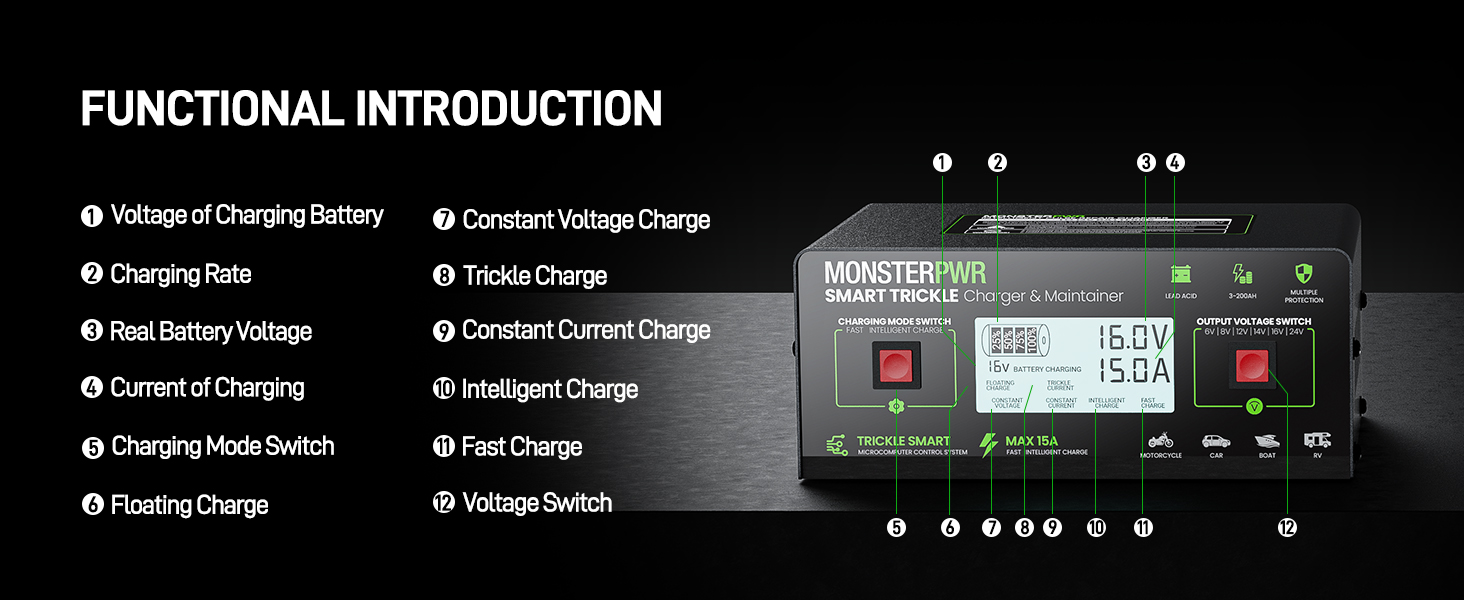 car battery charger