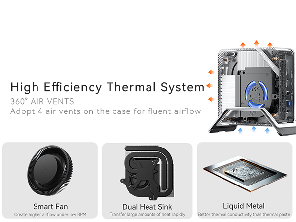 Amazon.com: MINISFORUM Venus Series UM480 Mini PC AMD Ryzen 7