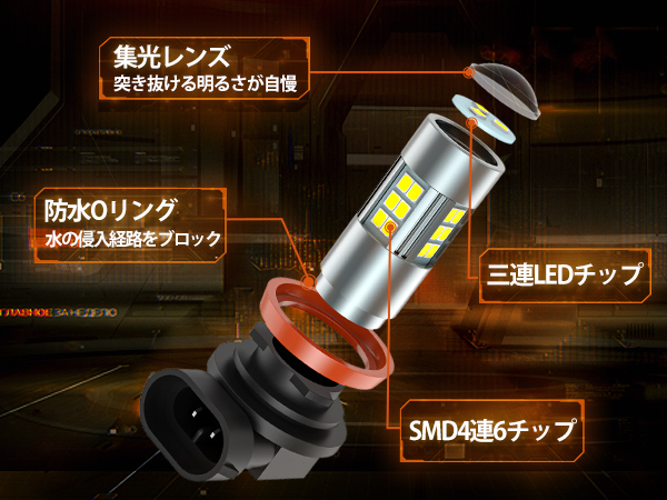 実測世界一明るい LEDフォグ H８ H１１ H１６ ６０００k ホワイト Amazon.com: PHINLION H11 H8 H16 LED Fog Light Bulbs, Super