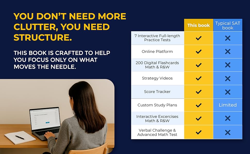 sat prep book 2025-2026 with practice tests