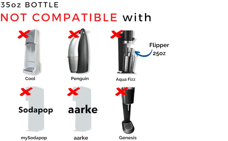 MATE OF STEEL® Plastic Free 1000ml Bottle for Sodastream Terra, Fizzi