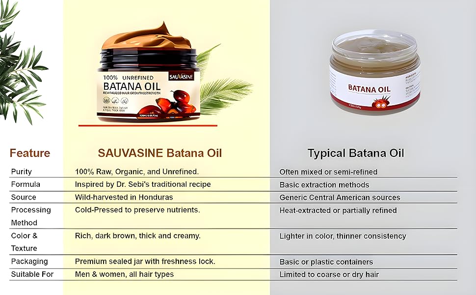 batana oil