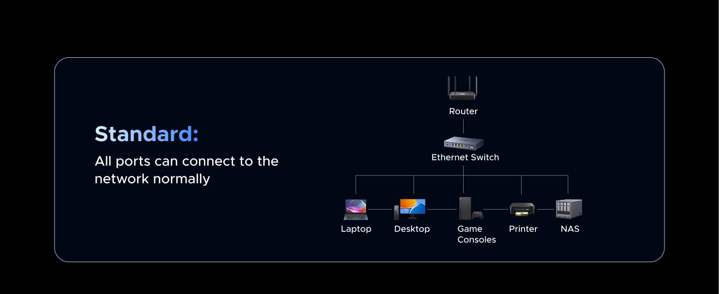 2.5gb ethernet switch