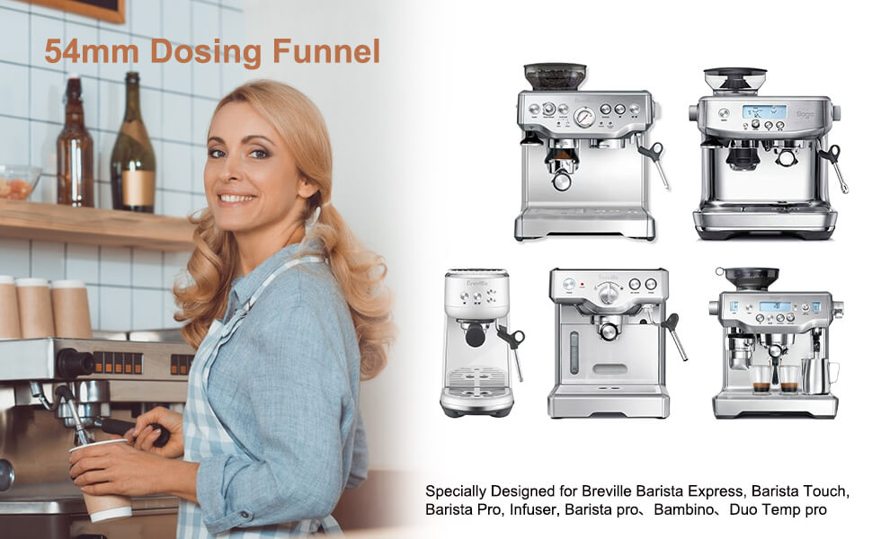 Coffee Funnel 2