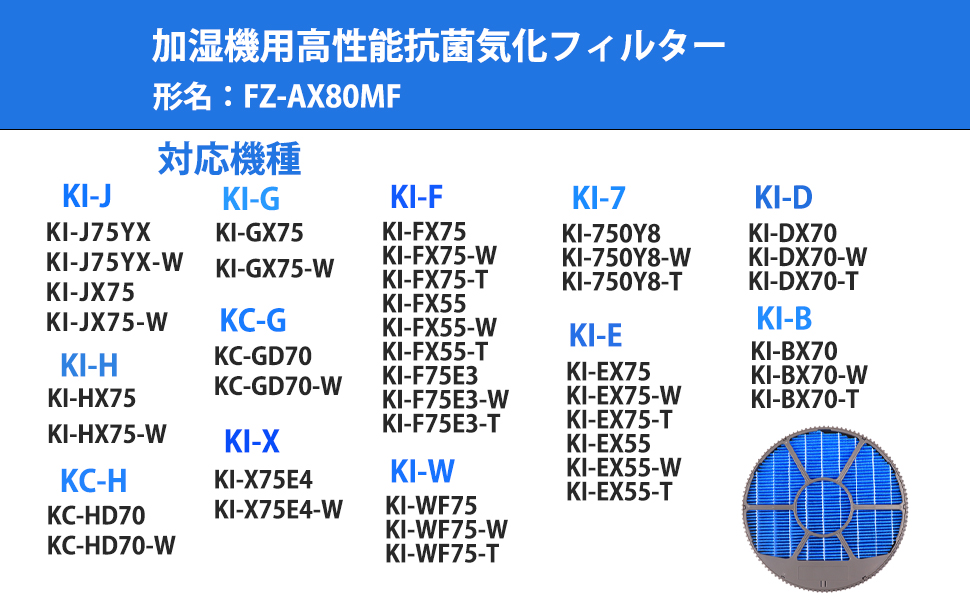 対応機種 KI-DX85、KI-EX55、KI-EX75、KI-F75E3、KI-FX55、KI-FX75、KI-GX75、KI-H75YX、KI-HX75、KI-J75YX、KI-JX75